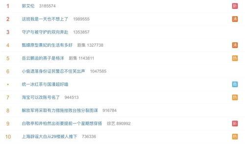 吃瓜营销号娱乐号是什么,吃瓜营销号与娱乐号背后的秘密